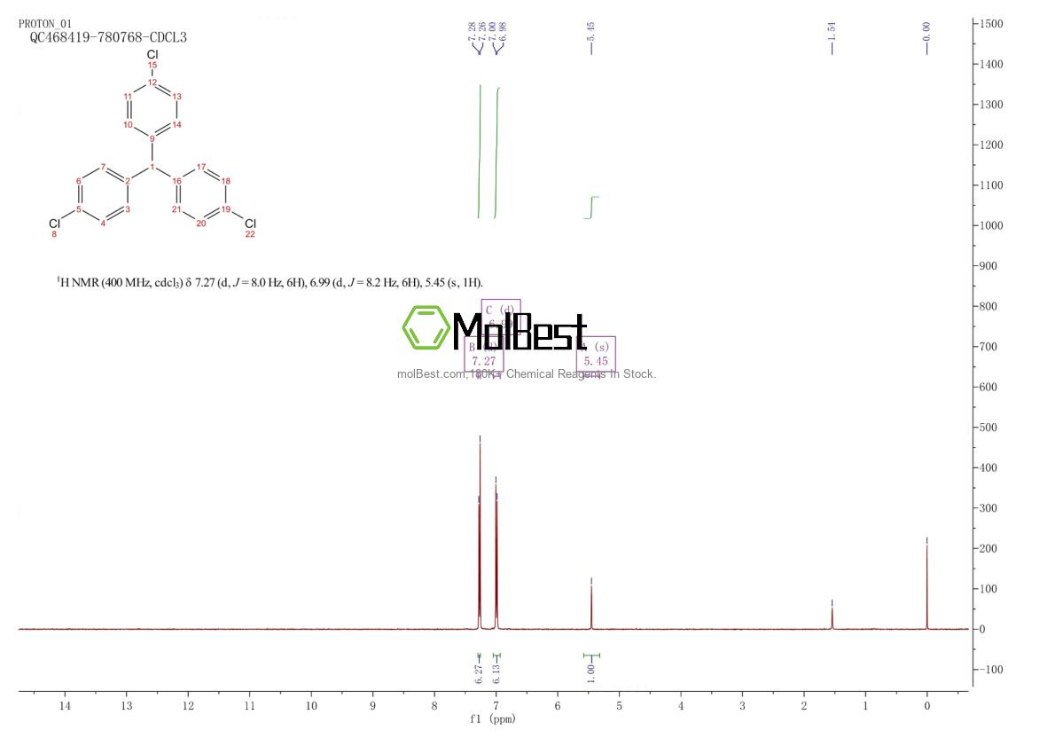 Espectro de teste de amostra física (NMR) de 27575-78-6