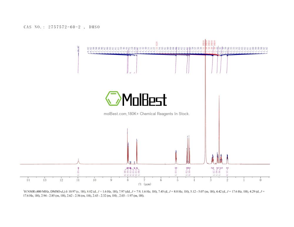Espectro de teste de amostra física (NMR) de 2757572-60-2