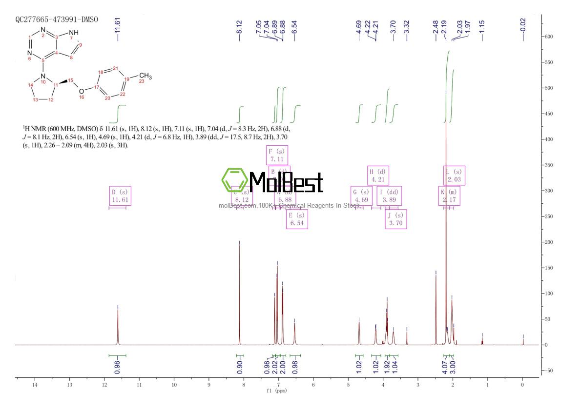 Espectro de teste de amostra física (NMR) de 2757697-86-0