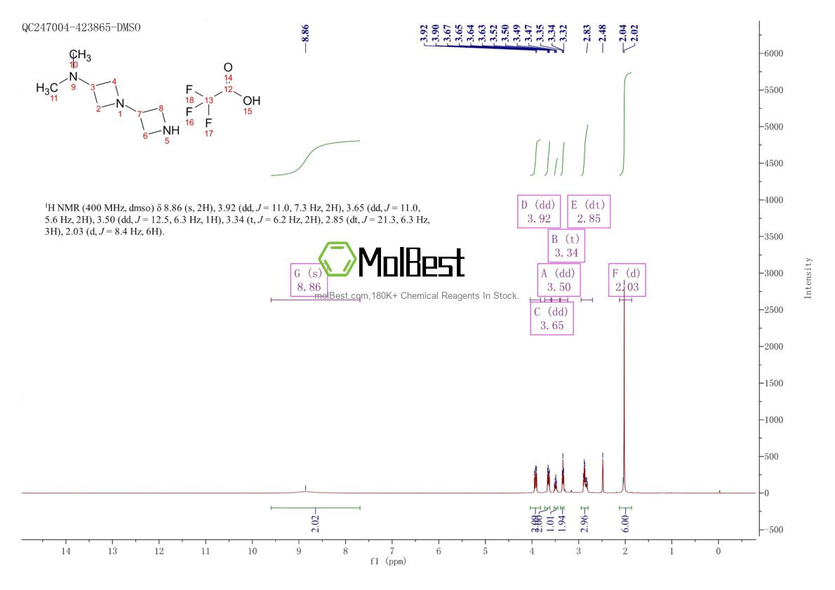 2757730-11-1 fiziksel numune test spektrumu (NMR)