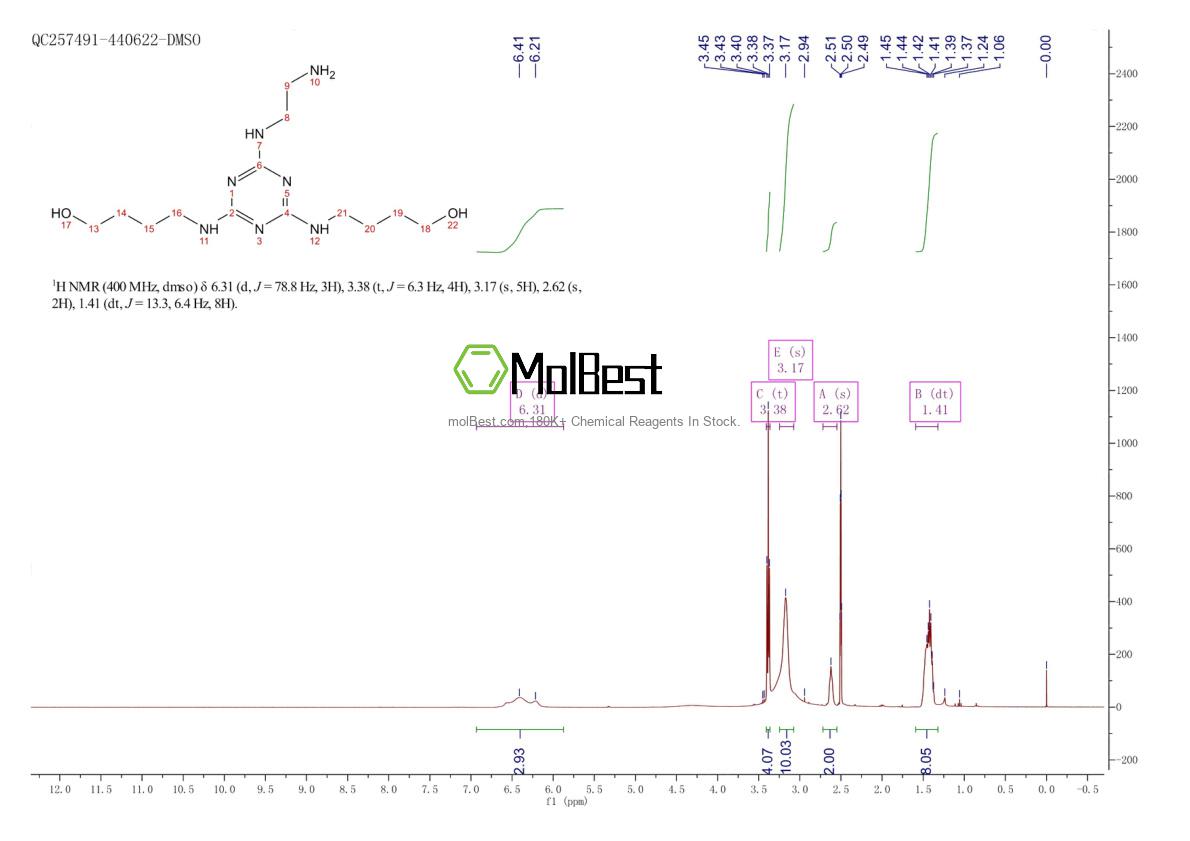 Espectro de teste de amostra física (NMR) de 2757730-53-1
