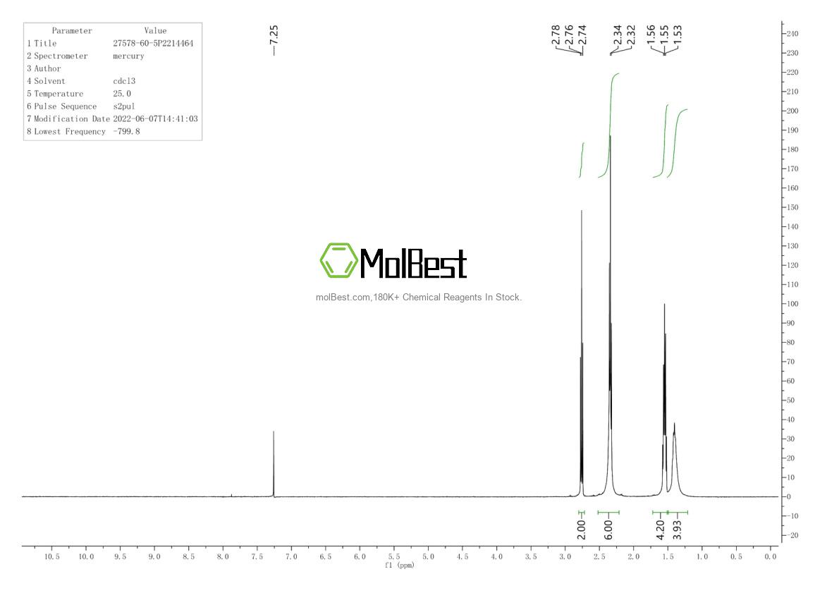 Physical sample testing spectrum (NMR) of 27578-60-5