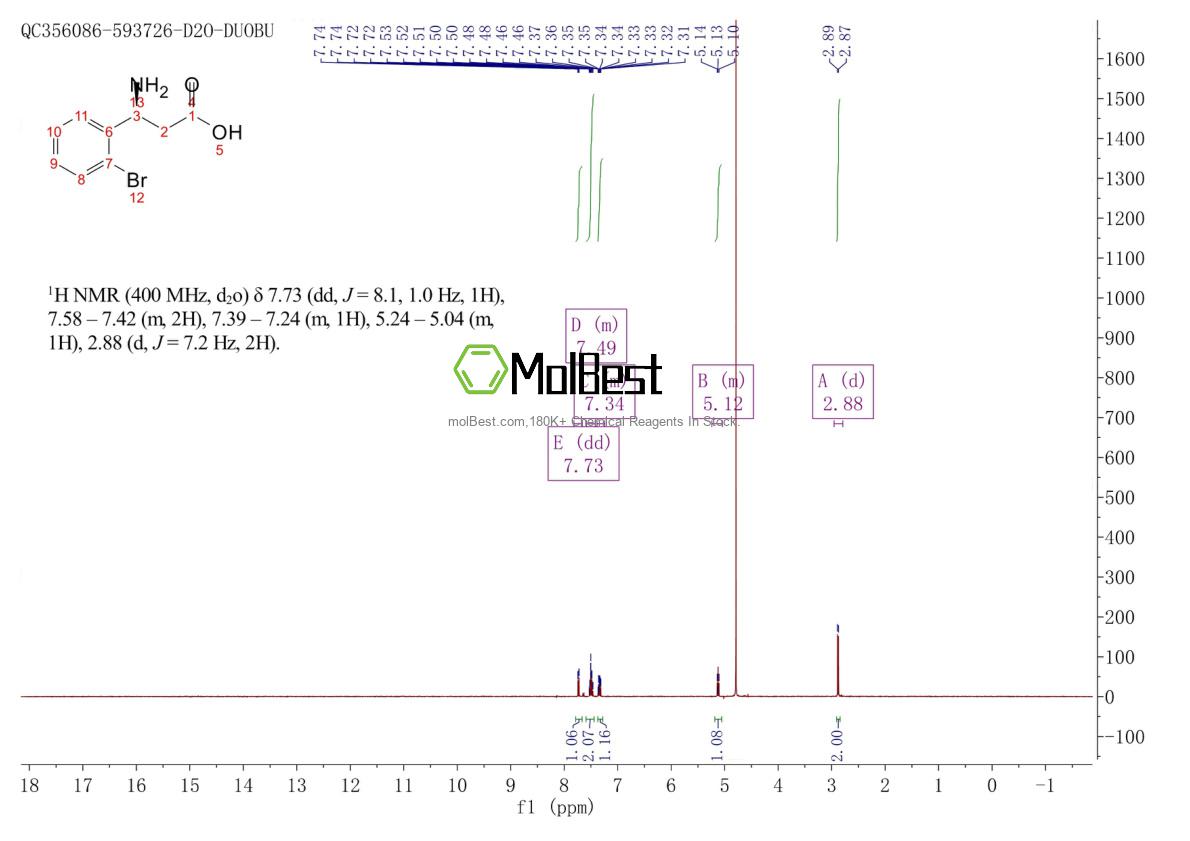 Spektrum pengujian sampel fisik (NMR) 275826-34-1