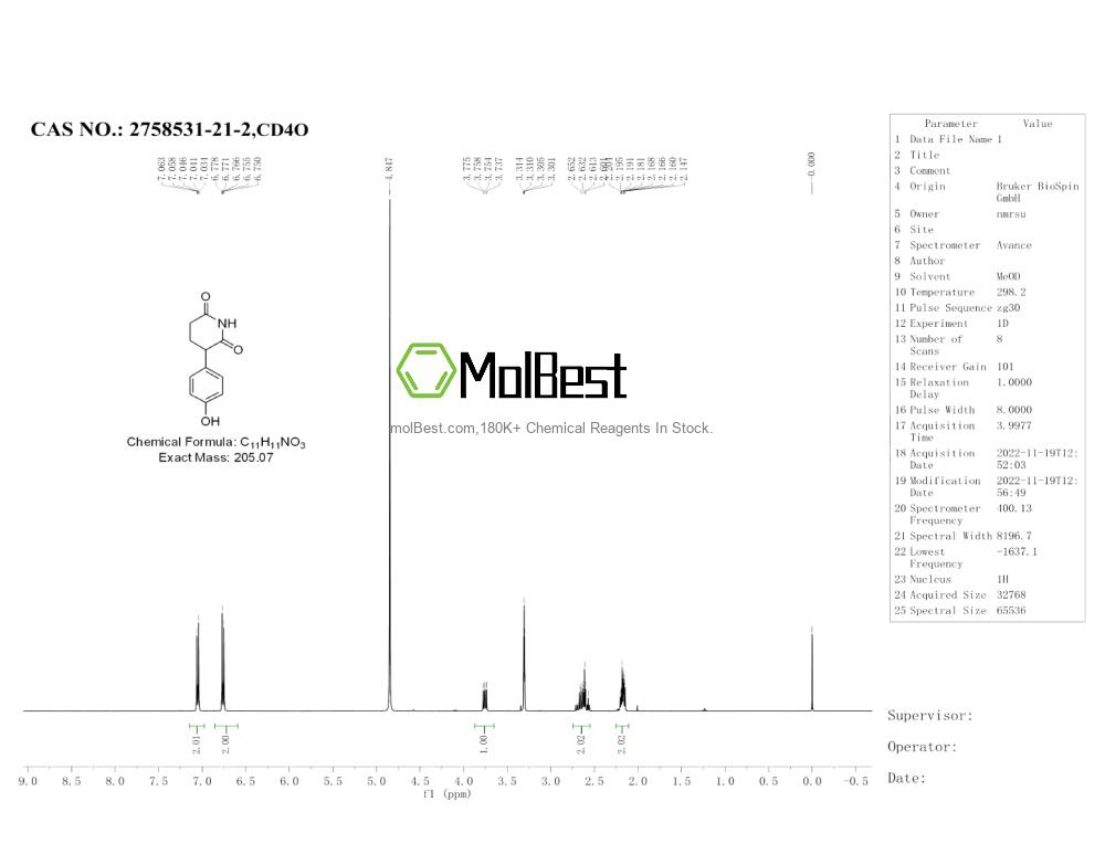 Espectro de teste de amostra física (NMR) de 2758531-21-2