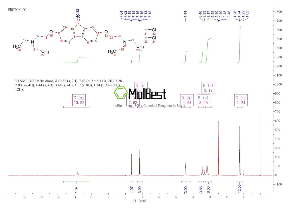 Physical sample testing spectrum (NMR) of 27591-69-1