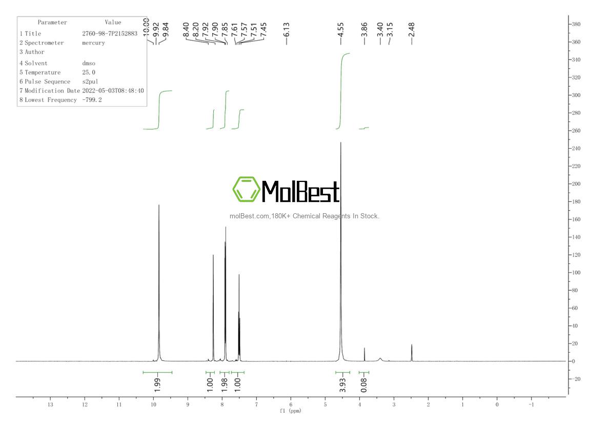 Physical sample testing spectrum (NMR) of 2760-98-7