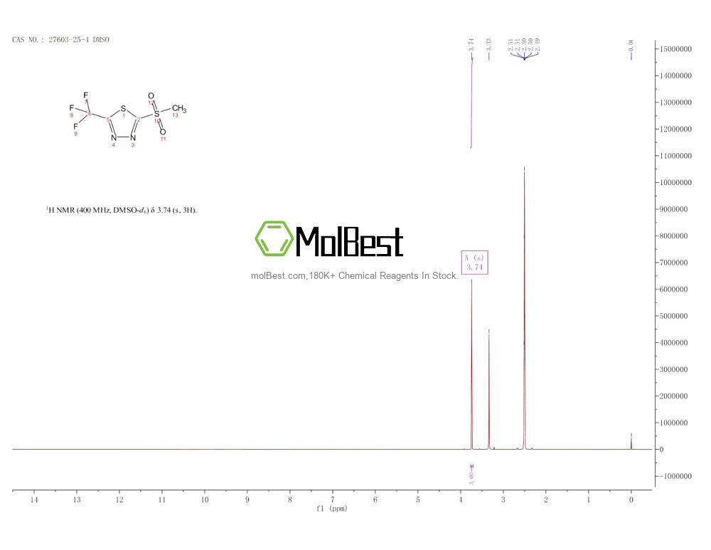 Physical sample testing spectrum (NMR) of 27603-25-4