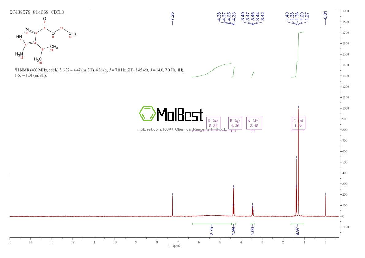 Physical sample testing spectrum (NMR) of 2760415-22-1