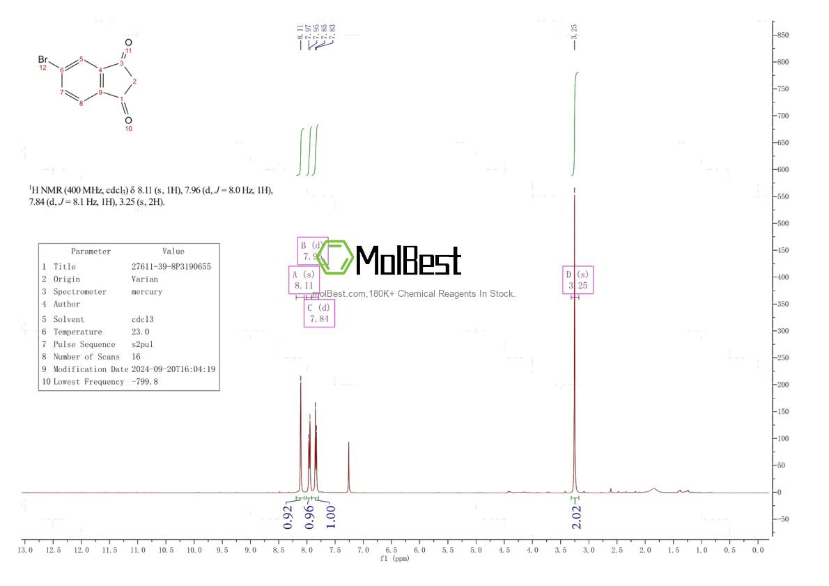 27611-39-8 fiziksel numune test spektrumu (NMR)