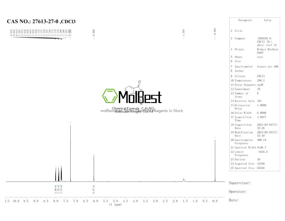 Physical sample testing spectrum (NMR) of 27613-27-0