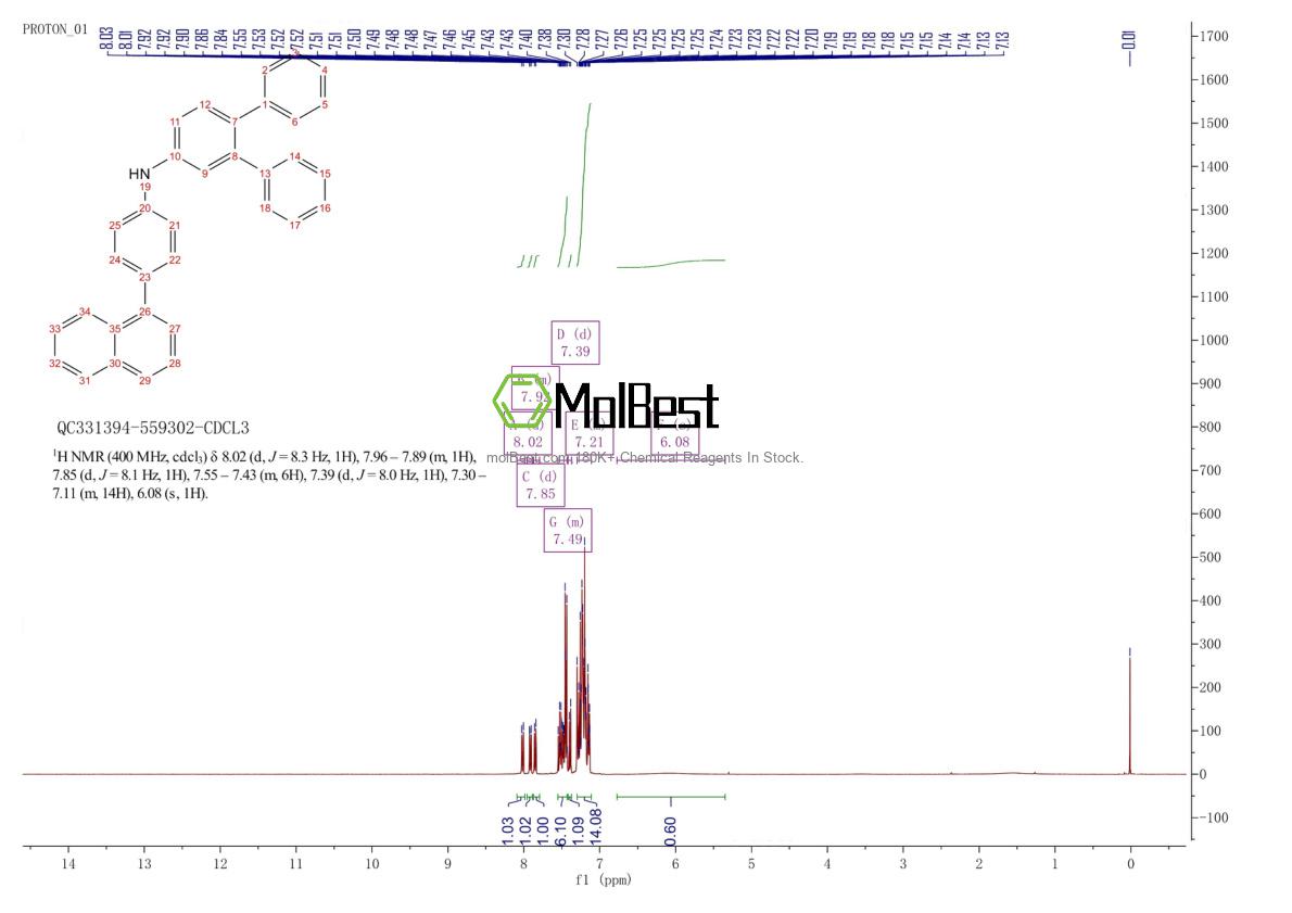 2762417-19-4 fiziksel numune test spektrumu (NMR)