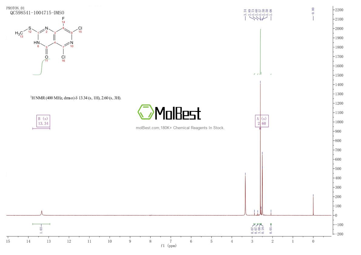 2763157-90-8 fiziksel numune test spektrumu (NMR)