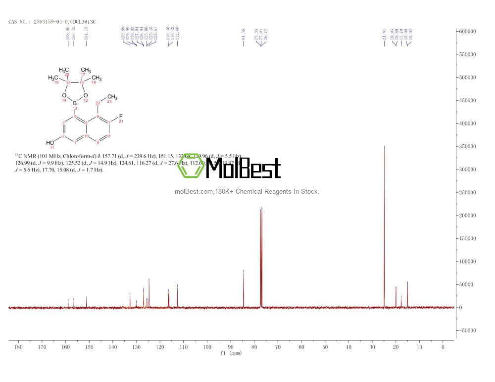 2763159-04-0 fiziksel numune test spektrumu (NMR)