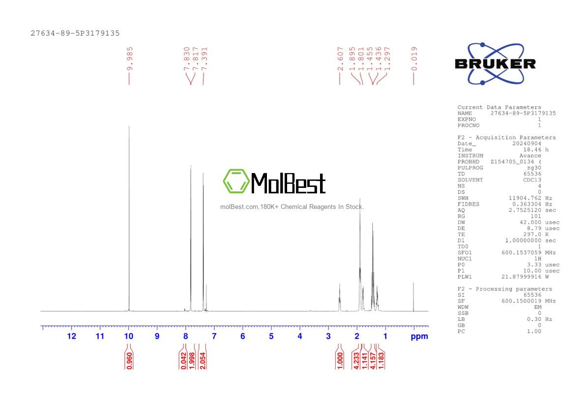 Physical sample testing spectrum (NMR) of 27634-89-5