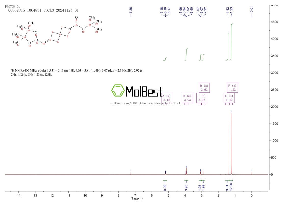 2763647-64-7 fiziksel numune test spektrumu (NMR)
