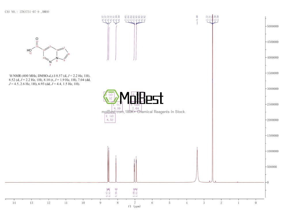 Spektrum pengujian sampel fisik (NMR) 2763751-07-9