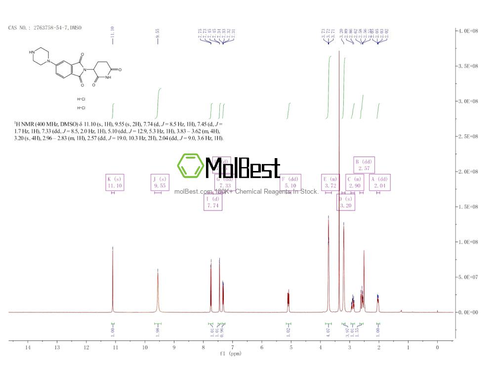 2763758-54-7 fiziksel numune test spektrumu (NMR)