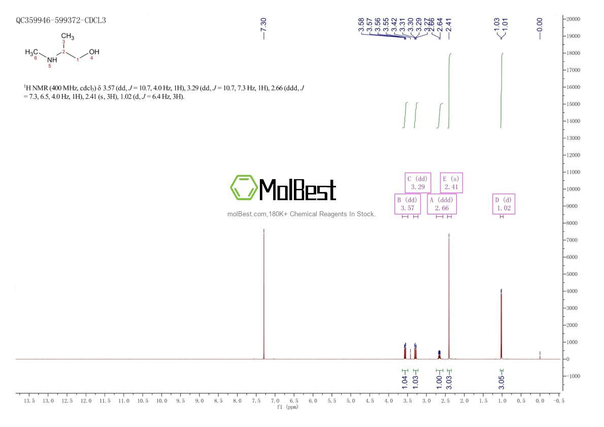 27646-78-2 fiziksel numune test spektrumu (NMR)