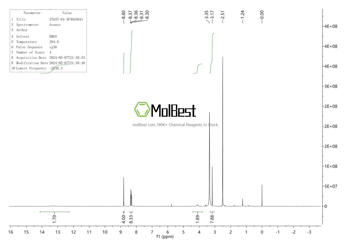 27647-84-3 fiziksel numune test spektrumu (NMR)