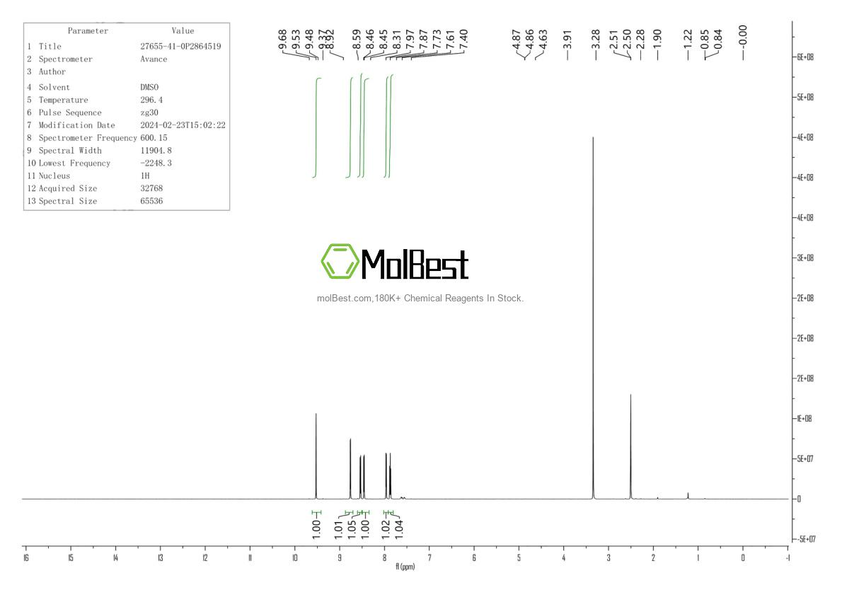 Physical sample testing spectrum (NMR) of 27655-41-0