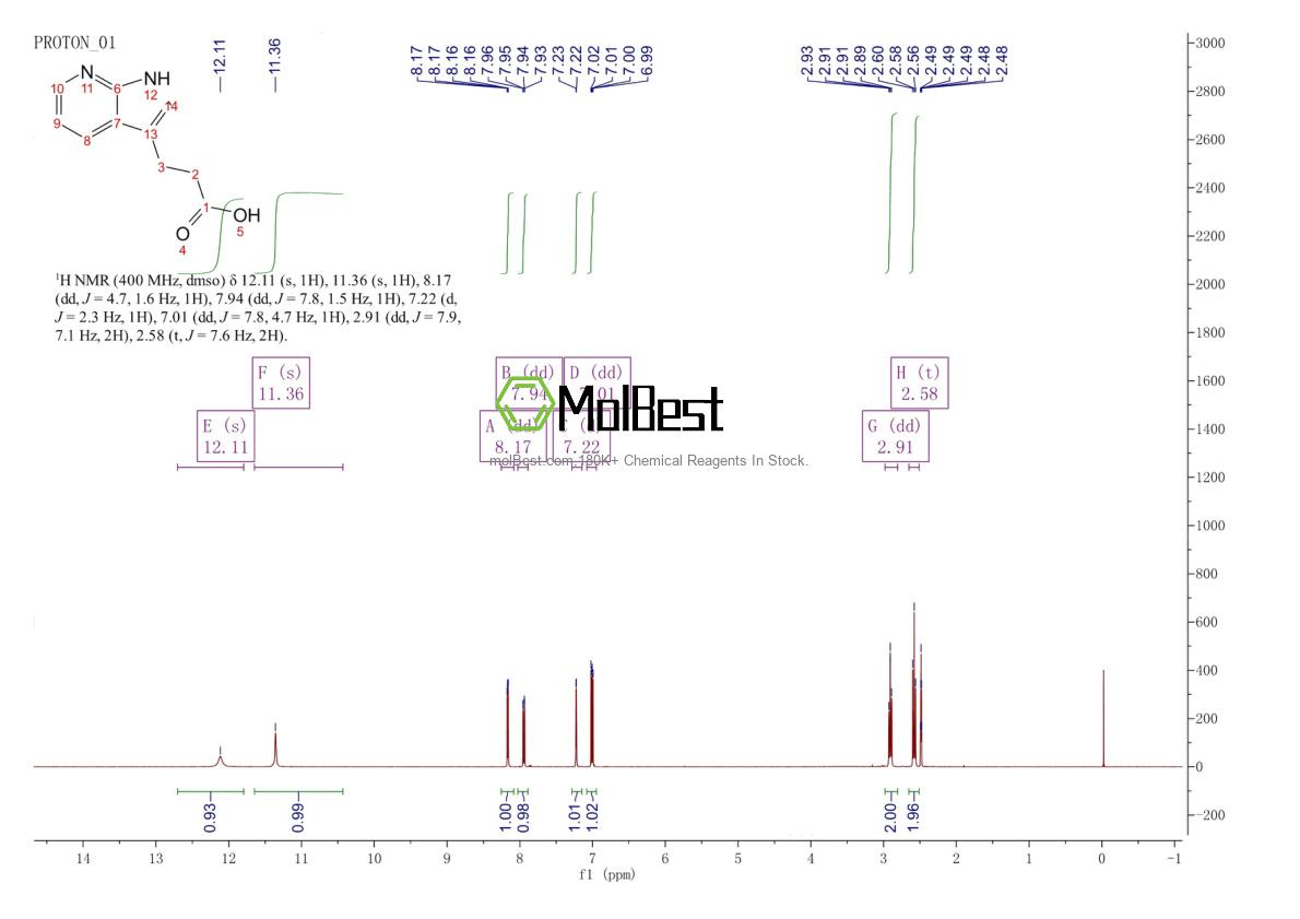 Spektrum pengujian sampel fisik (NMR) 27663-72-5