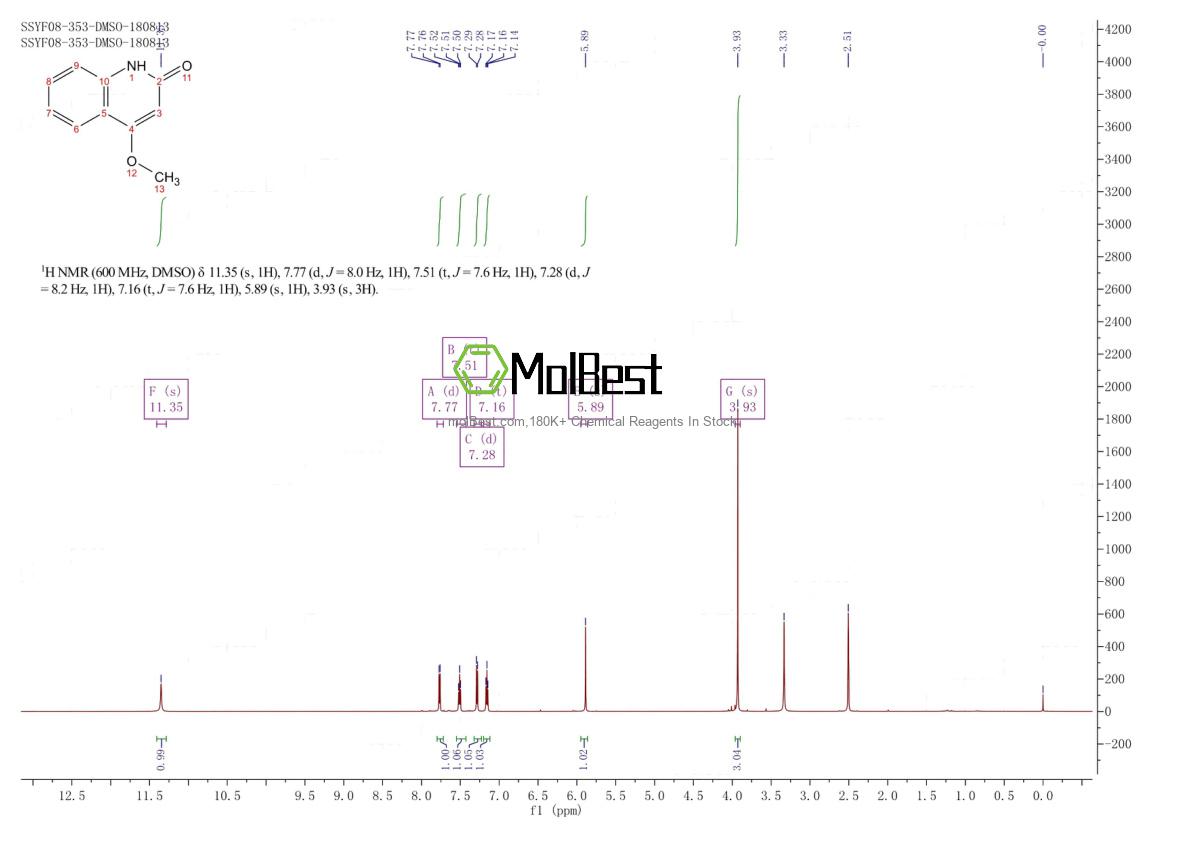 Physical sample testing spectrum (NMR) of 27667-34-1