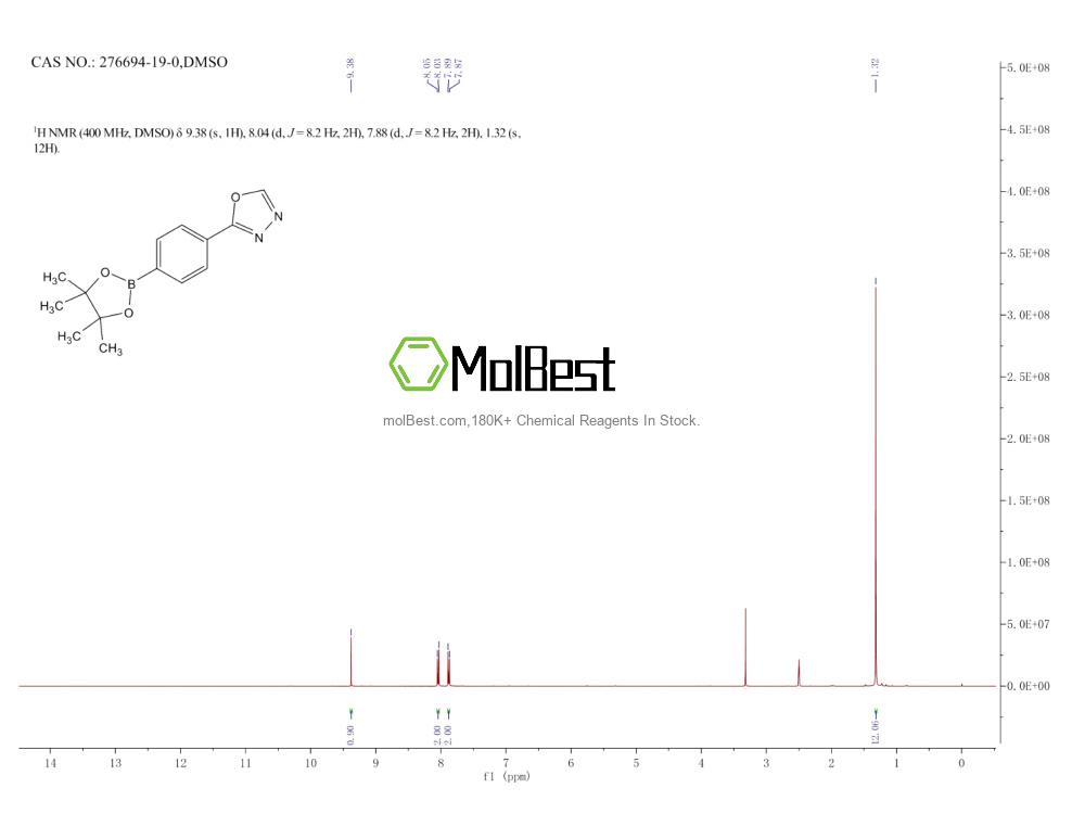 276694-19-0 fiziksel numune test spektrumu (NMR)