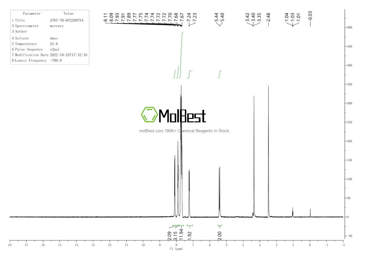 2767-70-6 fiziksel numune test spektrumu (NMR)