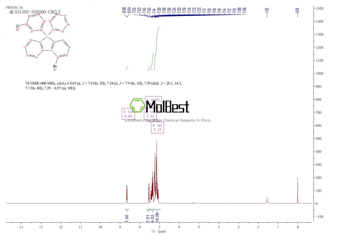 2767332-14-7 fiziksel numune test spektrumu (NMR)