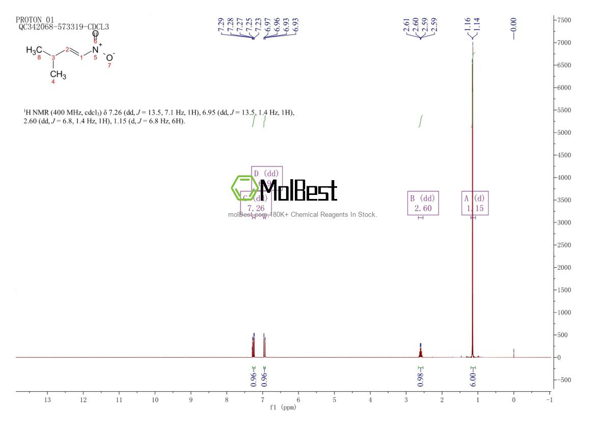 27675-38-3 fiziksel numune test spektrumu (NMR)