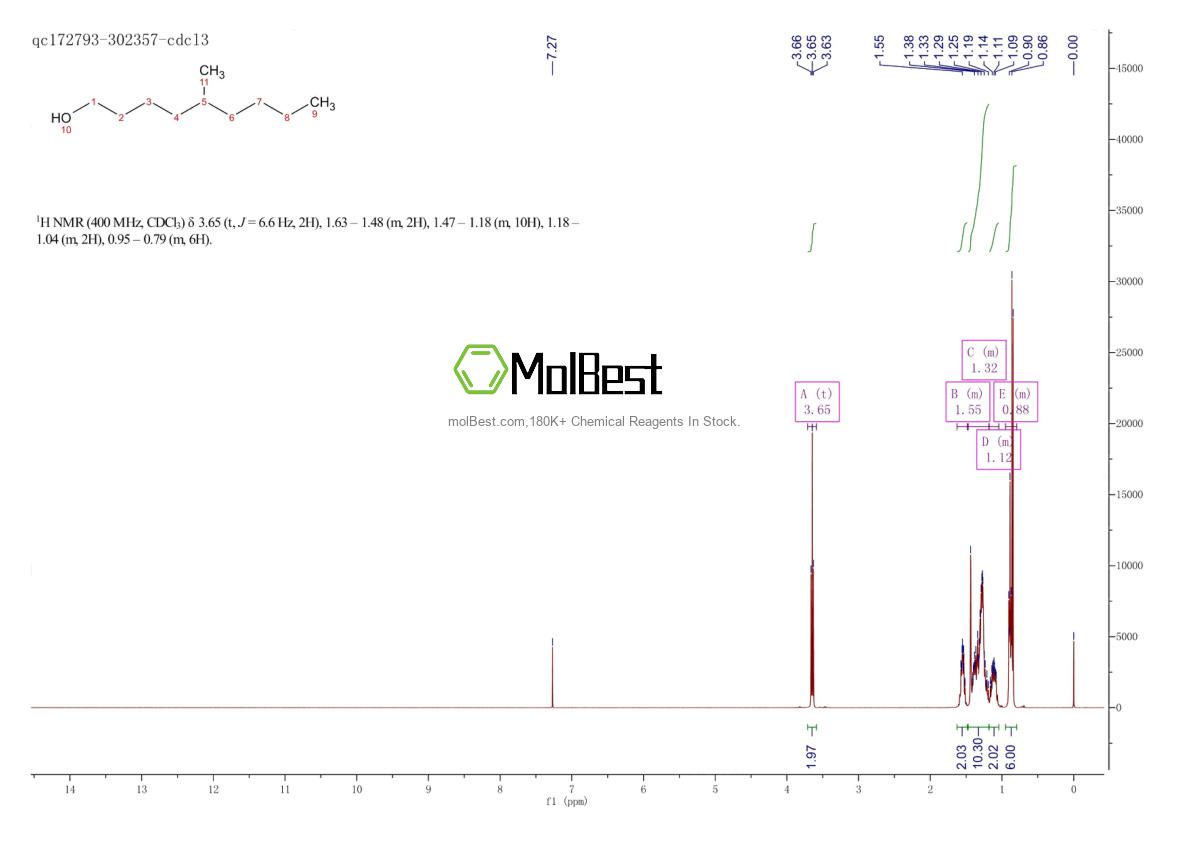 2768-16-3 fiziksel numune test spektrumu (NMR)