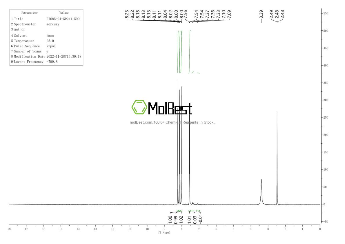 Physical sample testing spectrum (NMR) of 27685-94-5