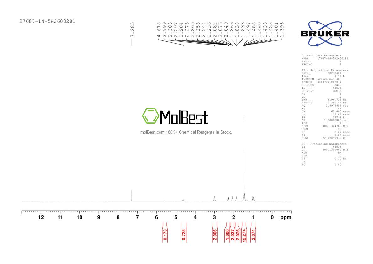 Physical sample testing spectrum (NMR) of 27687-14-5