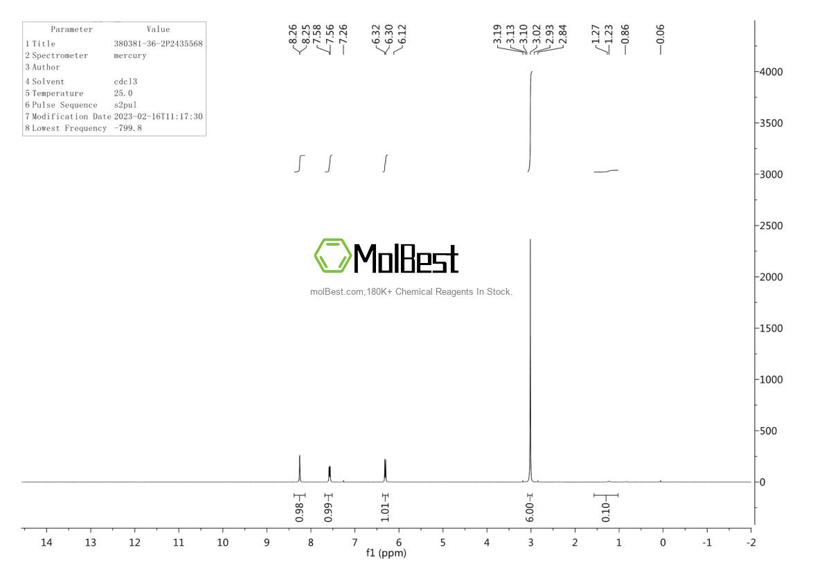 Physical sample testing spectrum (NMR) of 2769-72-4