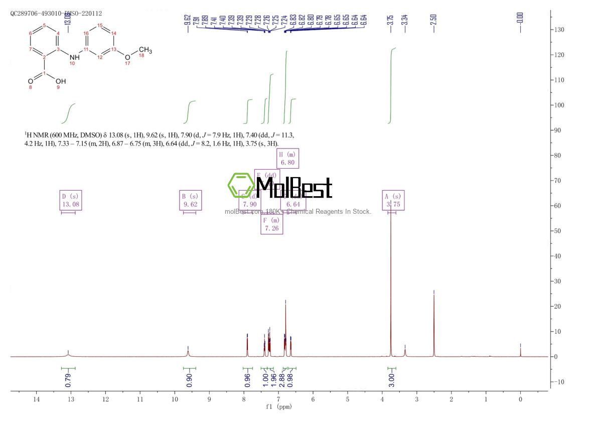 Spektrum pengujian sampel fisik (NMR) 27693-73-8