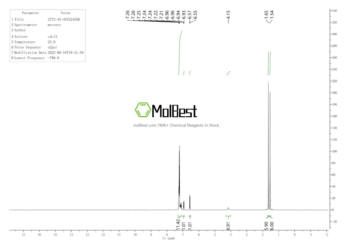 Physical sample testing spectrum (NMR) of 2772-45-4