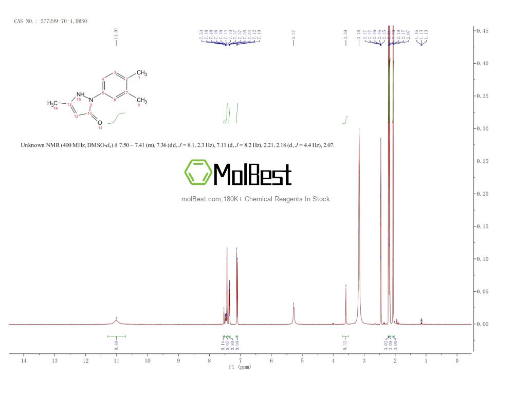 Spektrum pengujian sampel fisik (NMR) 277299-70-4