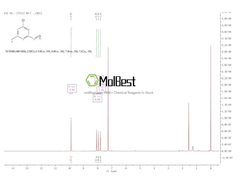 Spektrum pengujian sampel fisik (NMR) 277312-89-7