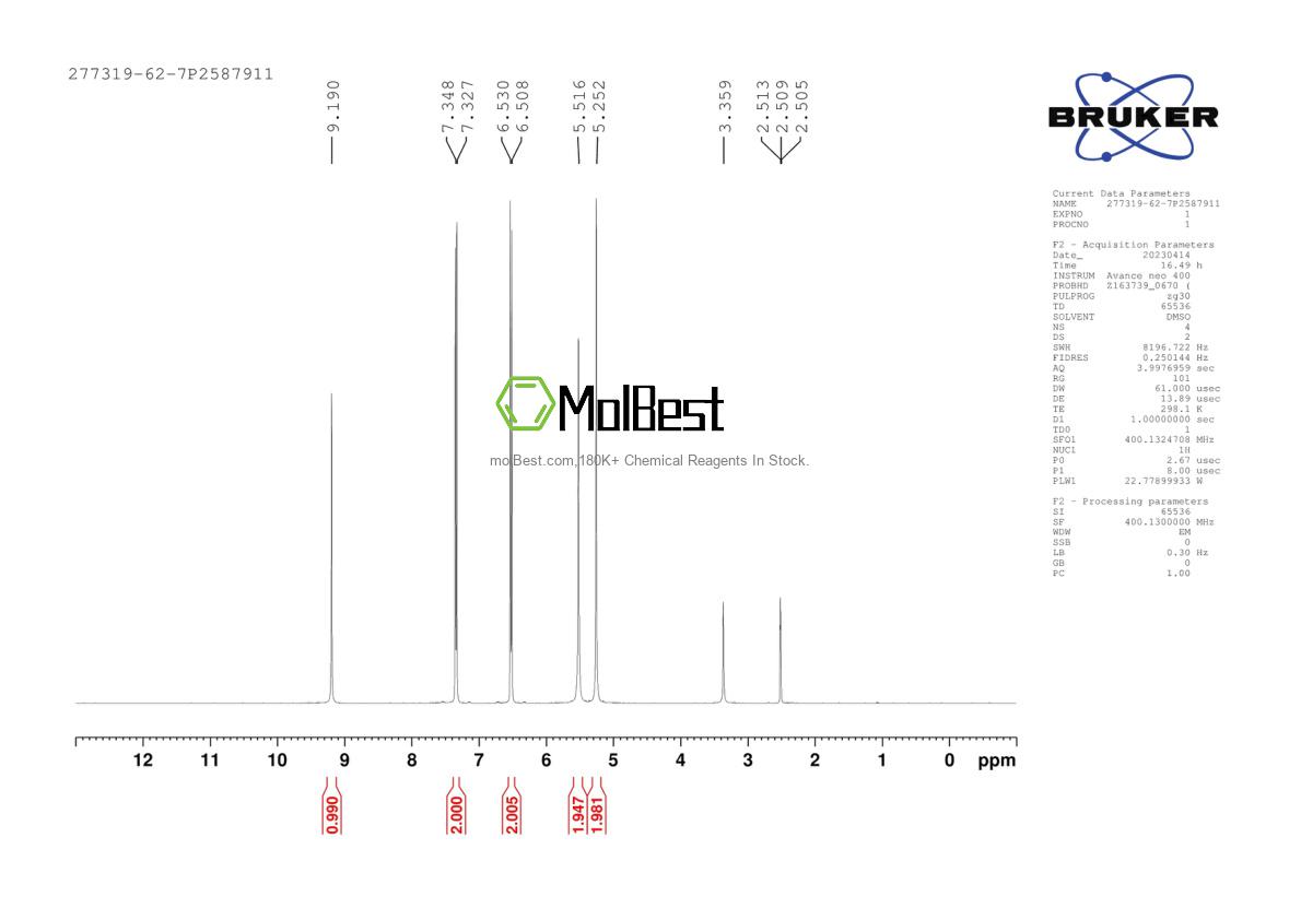 Physical sample testing spectrum (NMR) of 277319-62-7