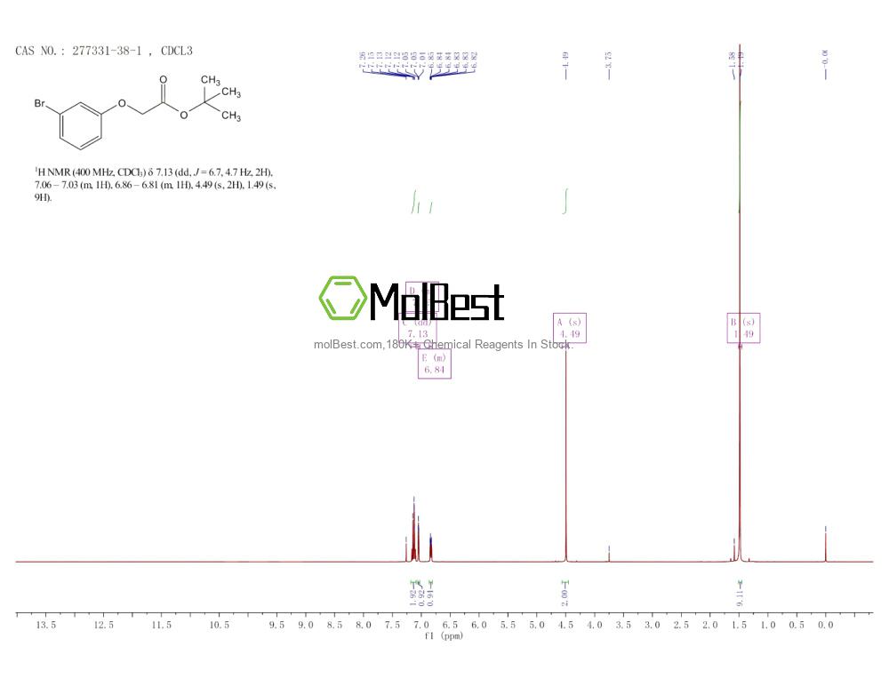 Spektrum pengujian sampel fisik (NMR) 277331-38-1