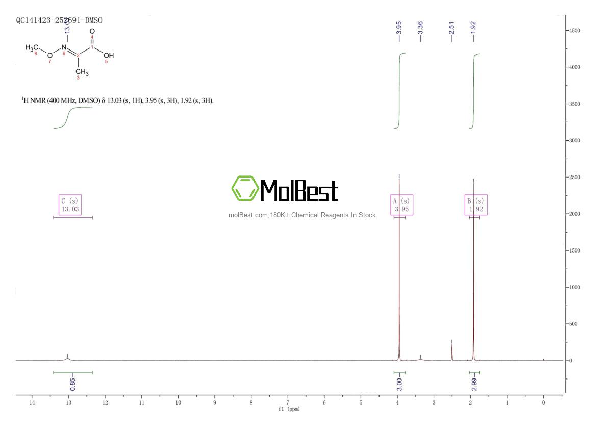 Spektrum pengujian sampel fisik (NMR) 27752-38-1