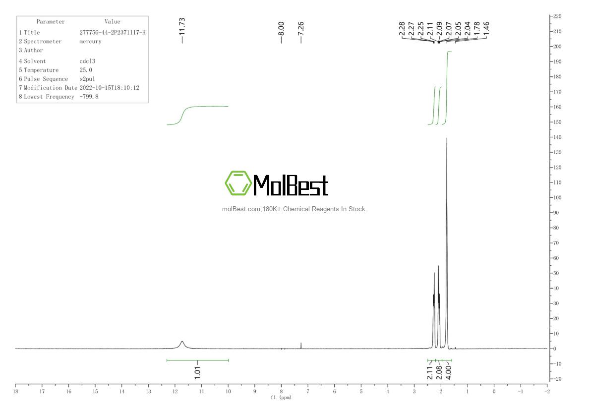 Physical sample testing spectrum (NMR) of 277756-44-2
