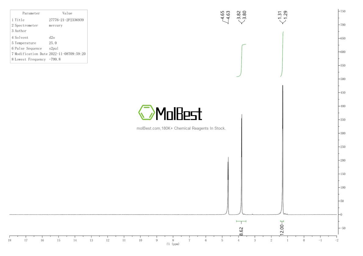 Spektrum pengujian sampel fisik (NMR) 27776-21-2