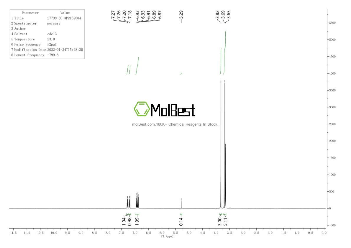 Physical sample testing spectrum (NMR) of 27798-60-3