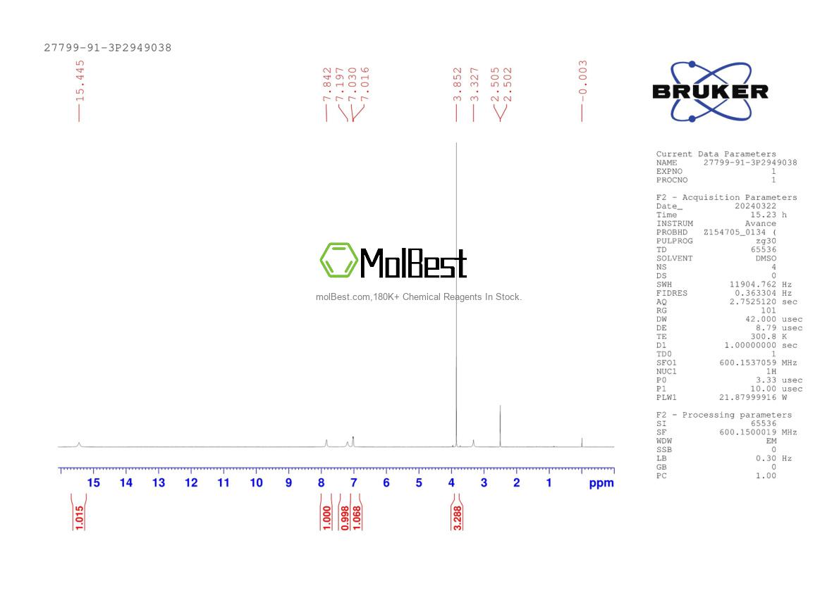 Physical sample testing spectrum (NMR) of 27799-91-3