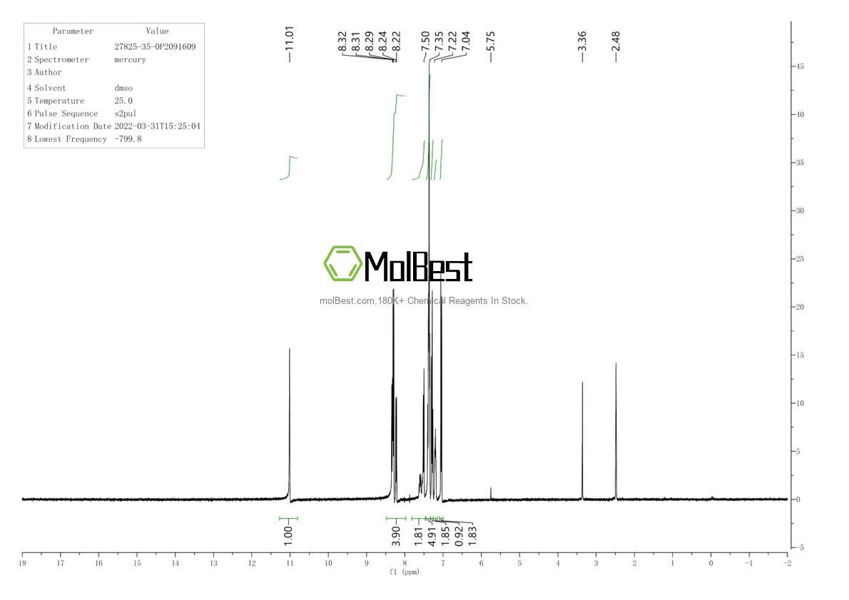 Spektrum pengujian sampel fisik (NMR) 27825-35-0