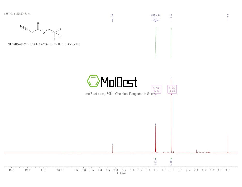 Spektrum pengujian sampel fisik (NMR) 27827-83-4