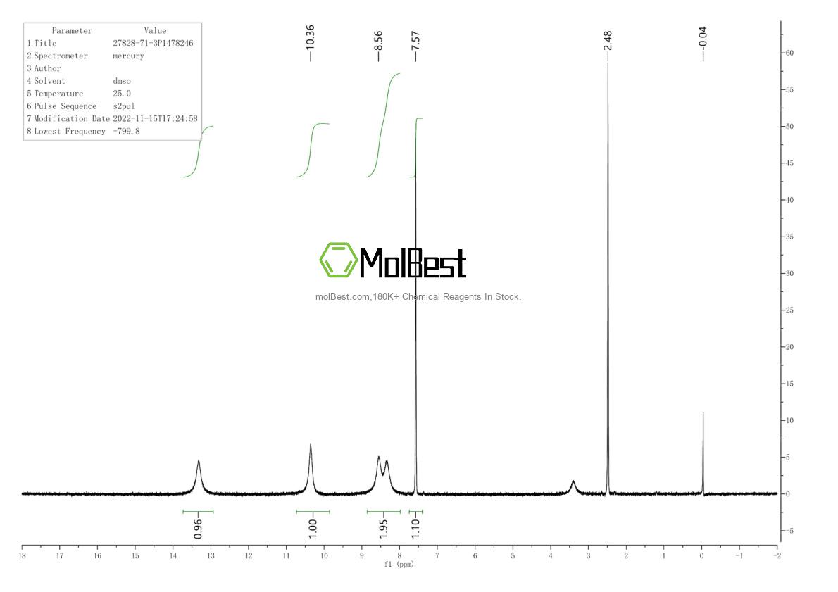 Espectro de teste de amostra física (NMR) de 27828-71-3