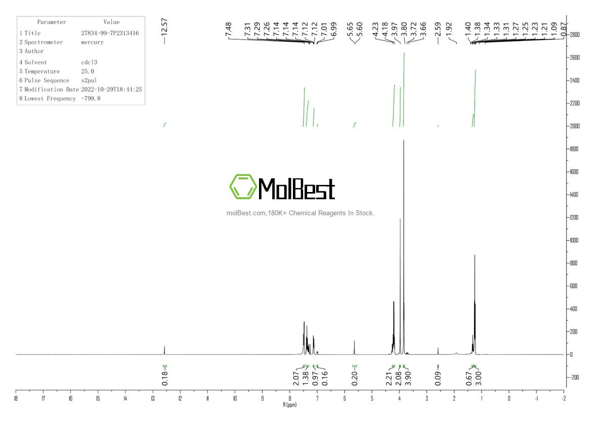 Physical sample testing spectrum (NMR) of 27834-99-7