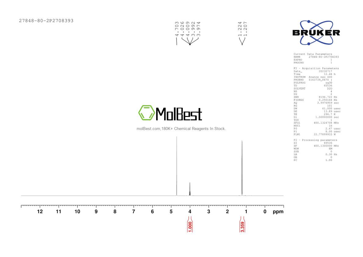Physical sample testing spectrum (NMR) of 27848-80-2